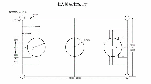 7人制足球场尺寸